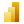 Power BI